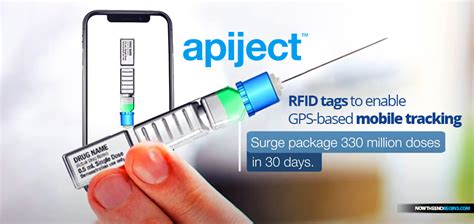 syringes with rfid microchip tracking system by october 2020|DOD Awards $138 Million Contract Enabling Prefilled Syringes for .